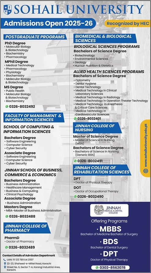 Admission Open in Sohail University Karachi